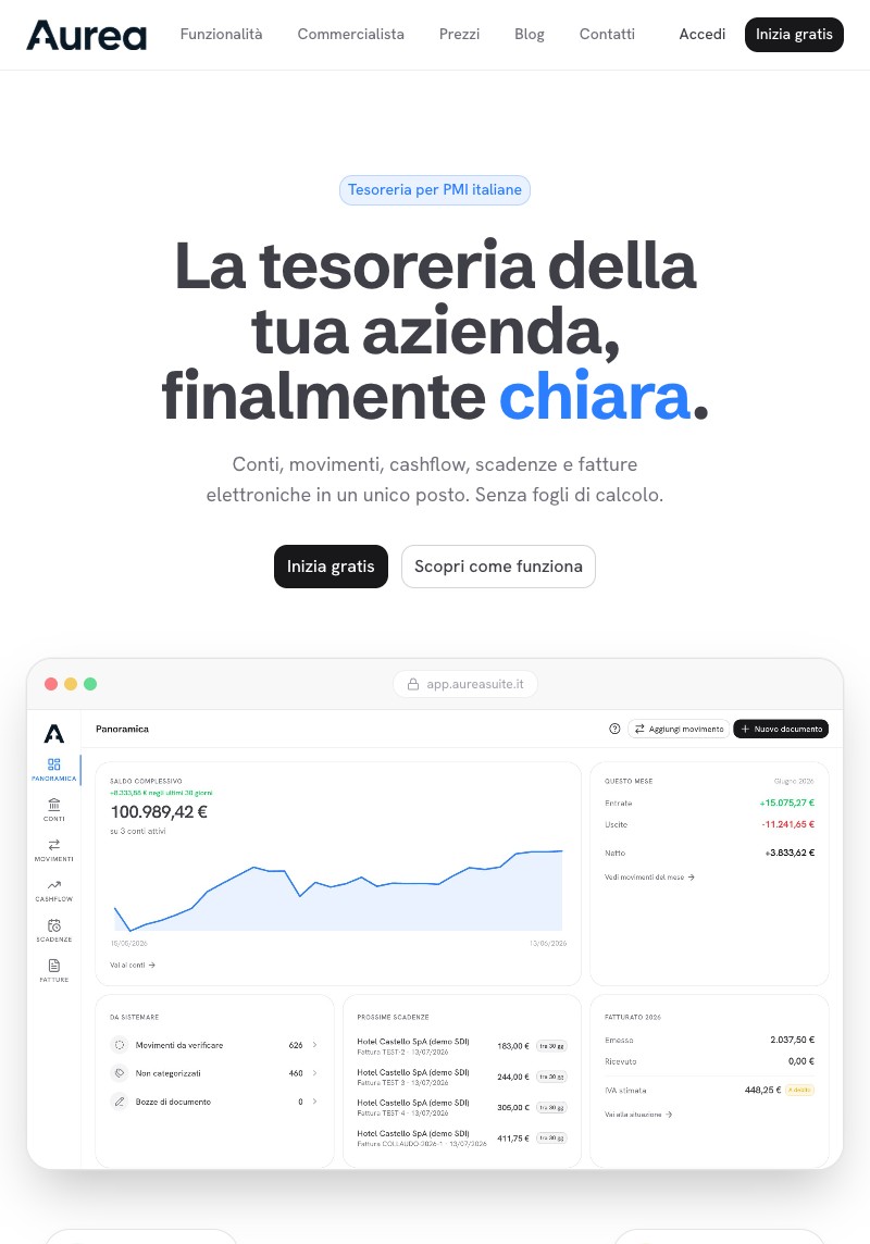Anteprima di Aurea